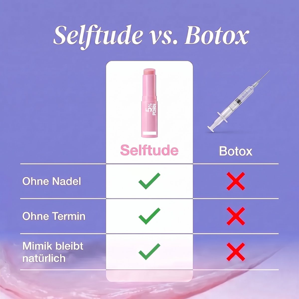 Lachs-Collagen-Balm gegen Botox